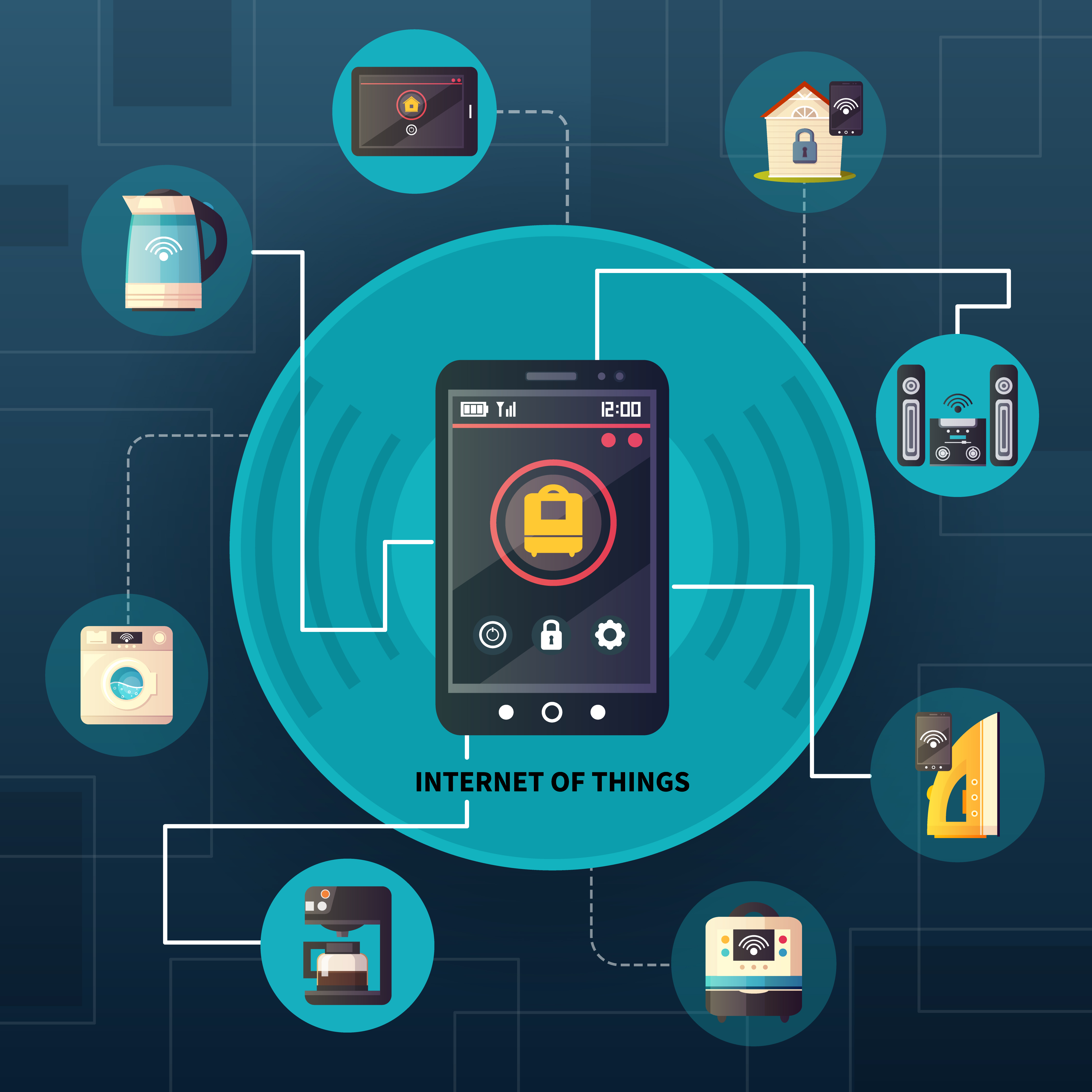 IoT Solutions